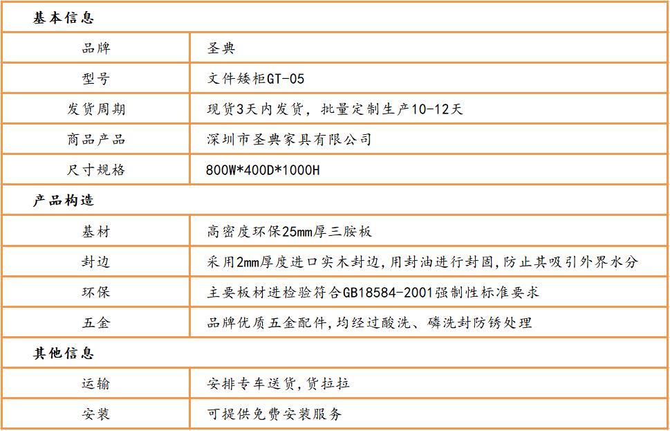 文(wén)件矮櫃